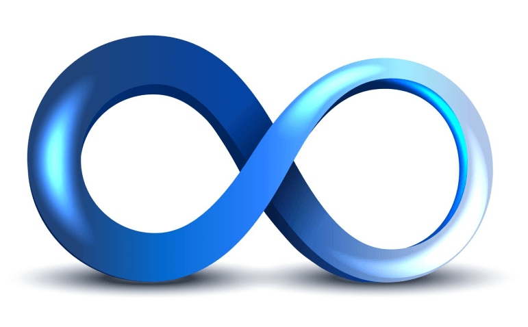 devops devops